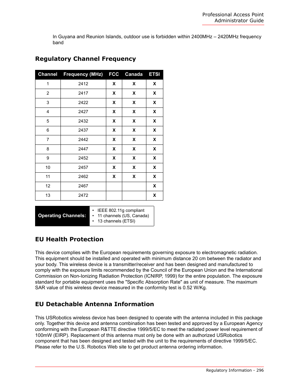 Regulatory channel frequency eu health protection, Eu detachable antenna information | USRobotics Instant802 APSDK User Manual | Page 296 / 328