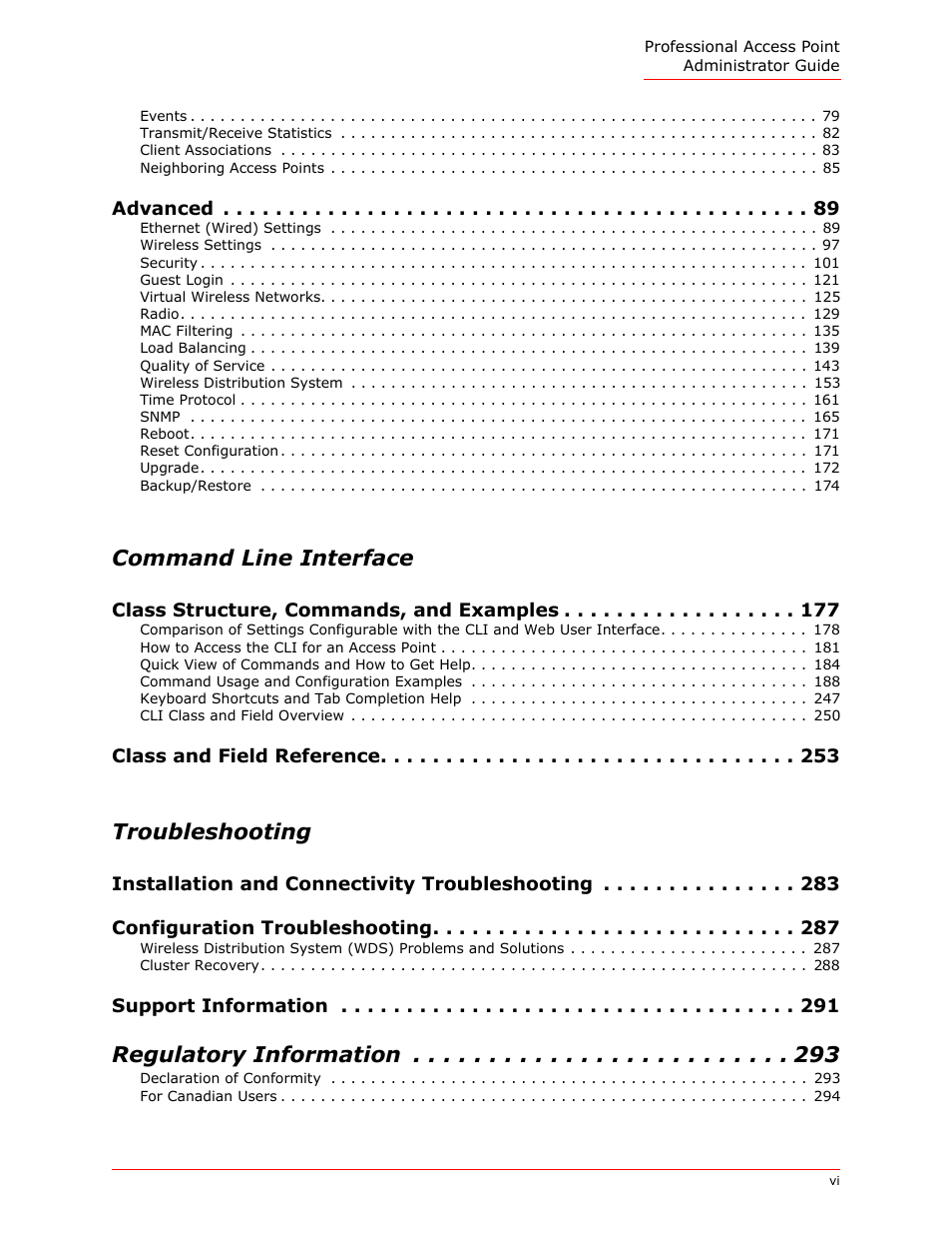 Command line interface, Troubleshooting, Regulatory information | USRobotics Instant802 APSDK User Manual | Page 6 / 328