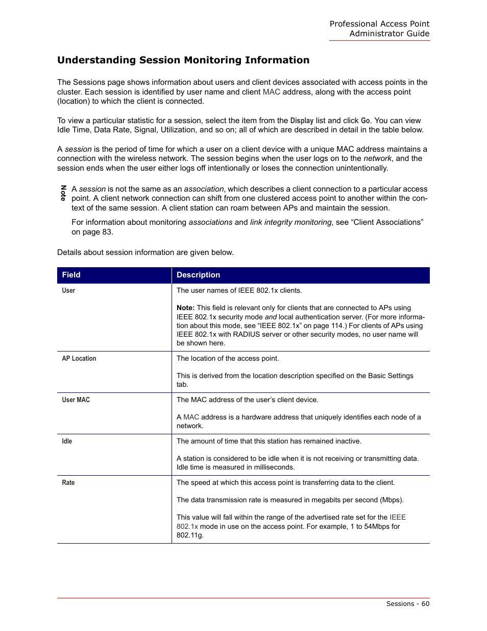 Understanding session monitoring information | USRobotics Instant802 APSDK User Manual | Page 60 / 328