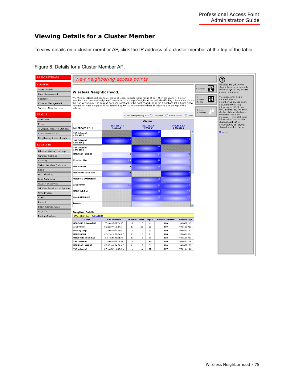 Viewing details for a cluster member | USRobotics Instant802 APSDK User Manual | Page 75 / 328