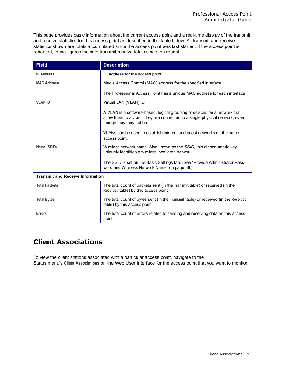 Client associations | USRobotics Instant802 APSDK User Manual | Page 83 / 328