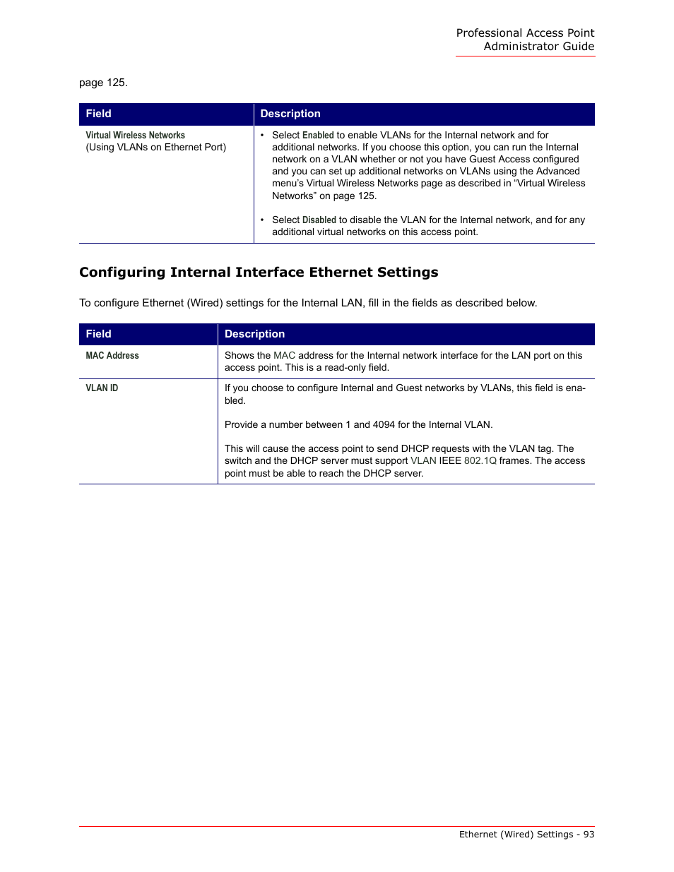 Configuring internal, Configuring internal interface ethernet settings | USRobotics Instant802 APSDK User Manual | Page 93 / 328