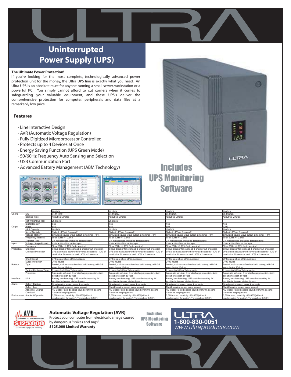 Ultra Products ULT31502 User Manual | 1 page