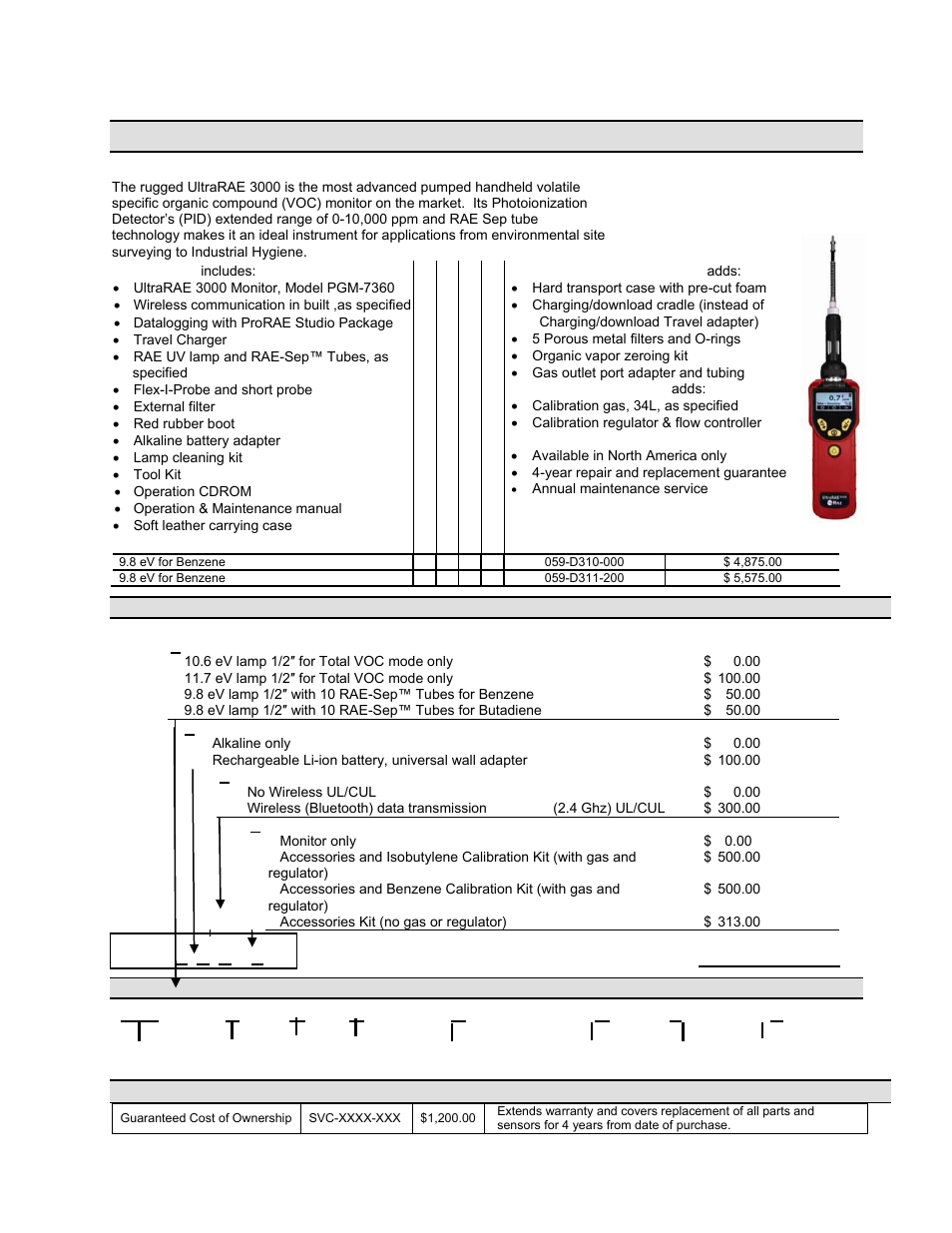 Ultra Products UltraRAE 3000 User Manual | 1 page