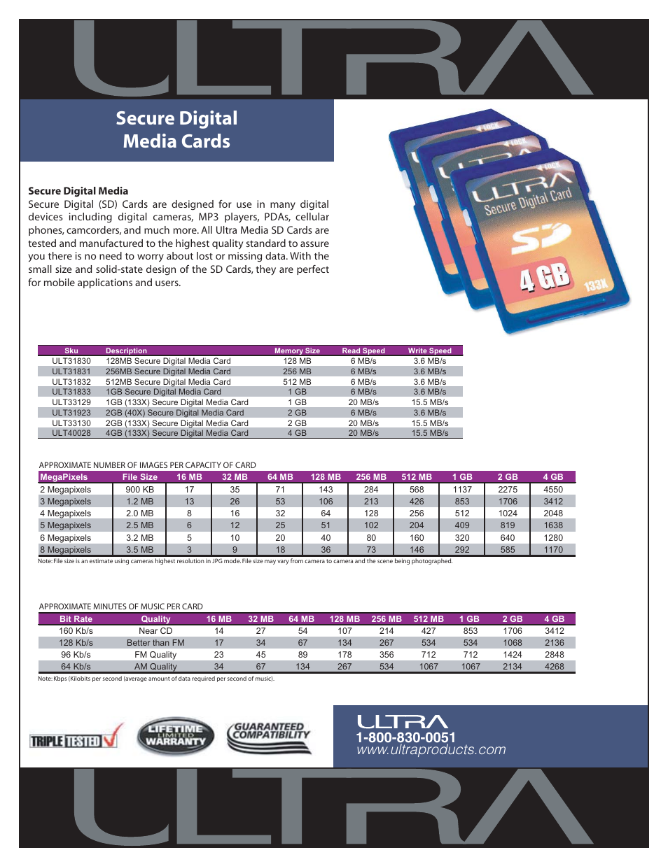 Ultra Products ULT31831 User Manual | 1 page