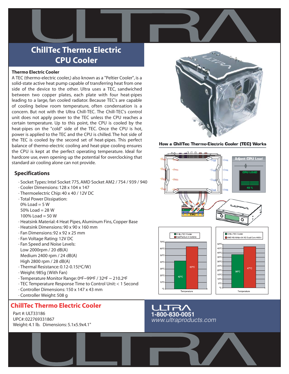 Ultra Products ChillTec Thermo Electric Cooler ULT33186 User Manual | 1 page