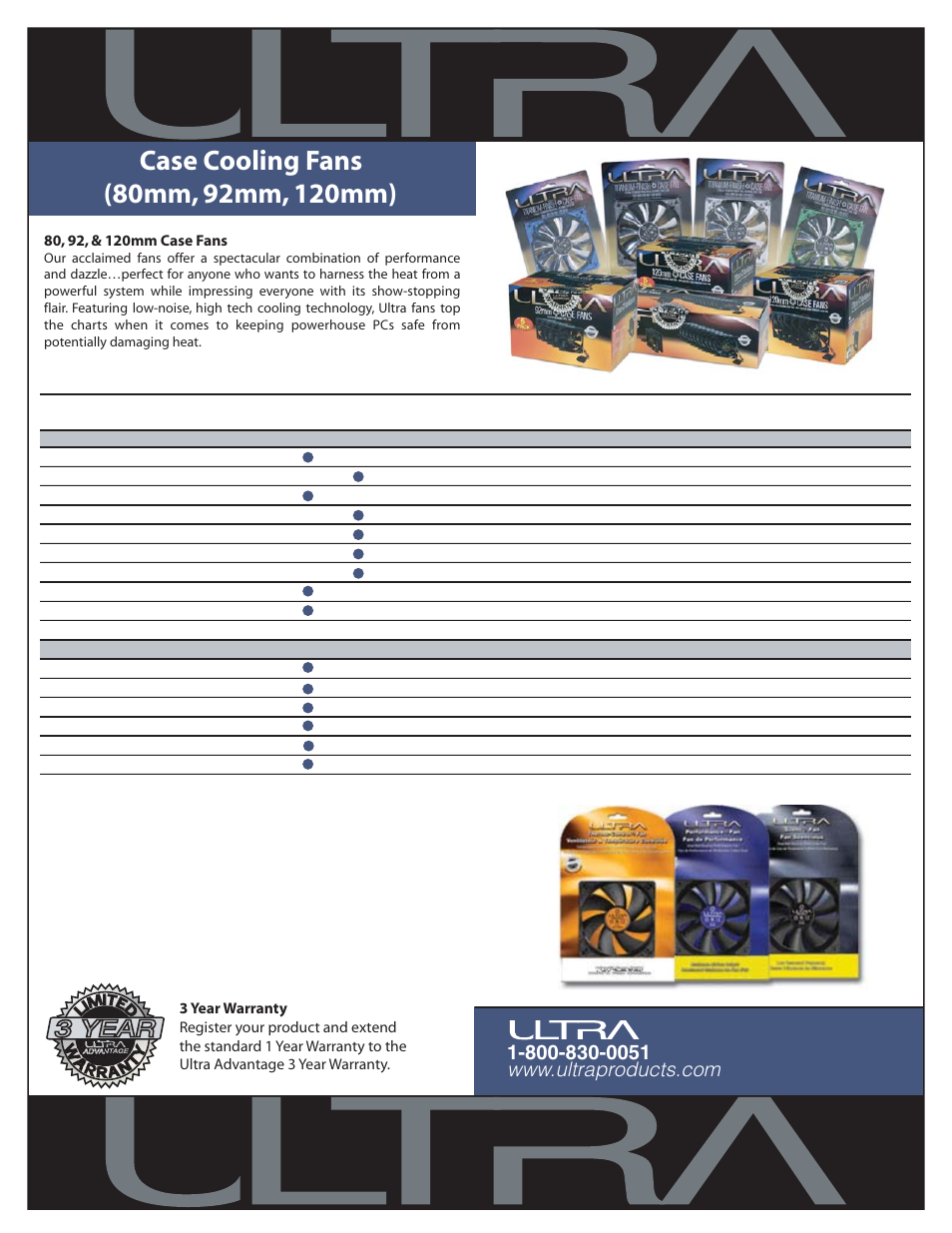 Ultra Products ULT31880 User Manual | 1 page