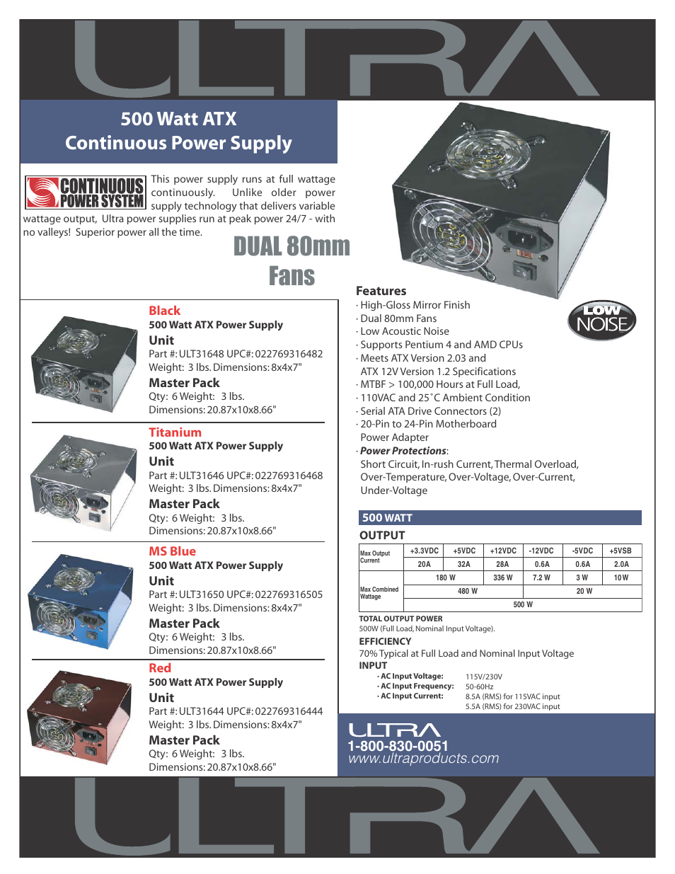 Ultra Products ULT31646 User Manual | 1 page