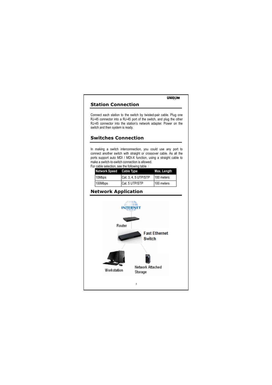 UNICOM Electric fep-31024t-2 User Manual | Page 6 / 8