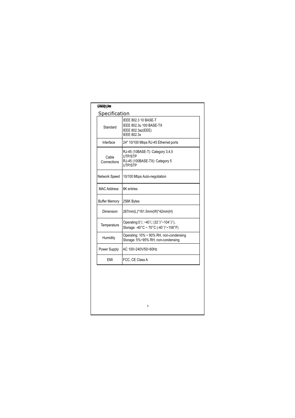 UNICOM Electric fep-31024t-2 User Manual | Page 7 / 8