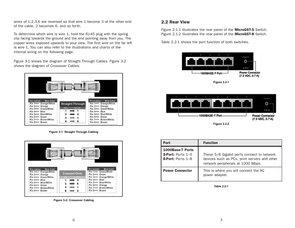 UNICOM Electric MICROGST-8 User Manual | Page 5 / 6