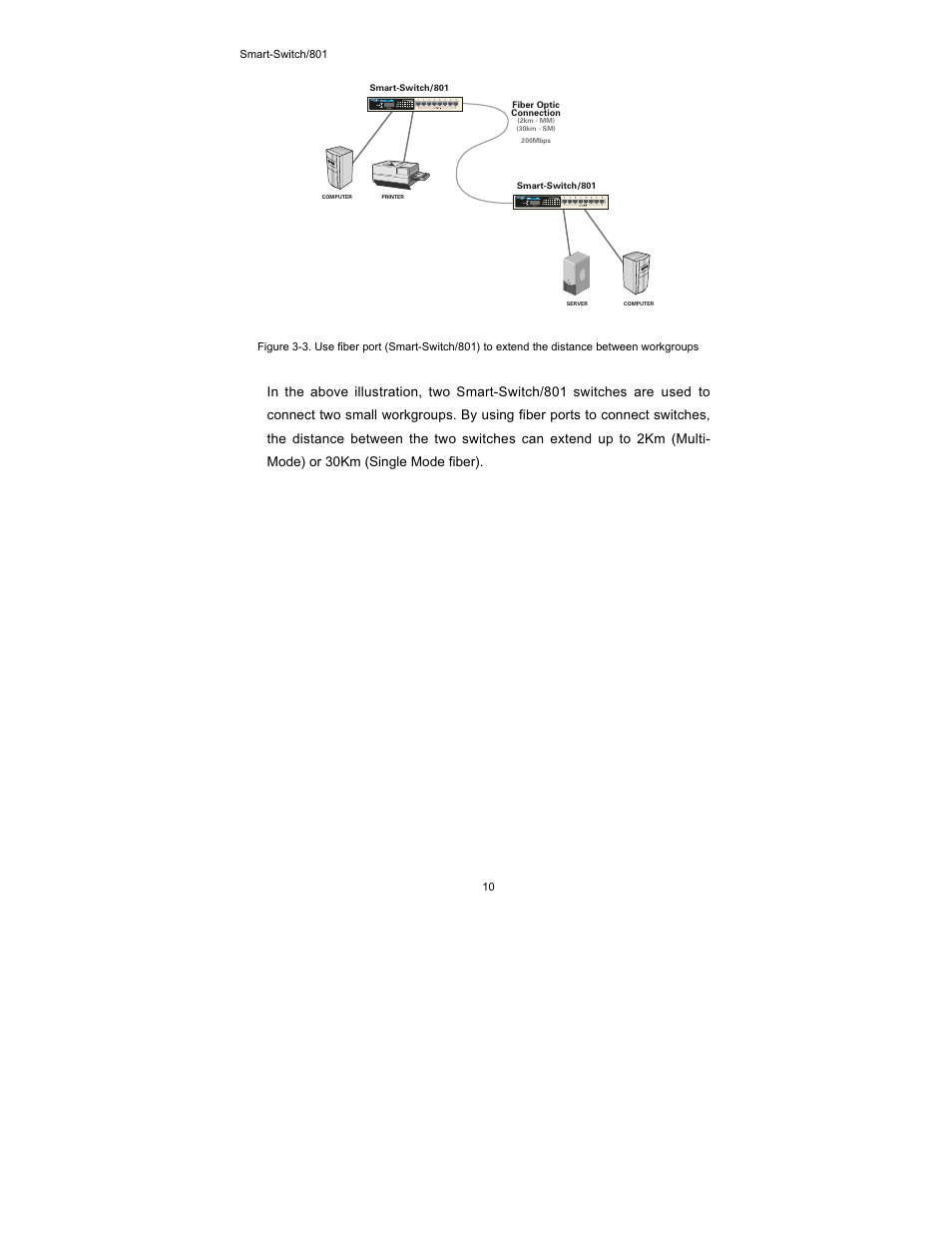 UNICOM Electric FEP-30109T-C-SM User Manual | Page 11 / 22