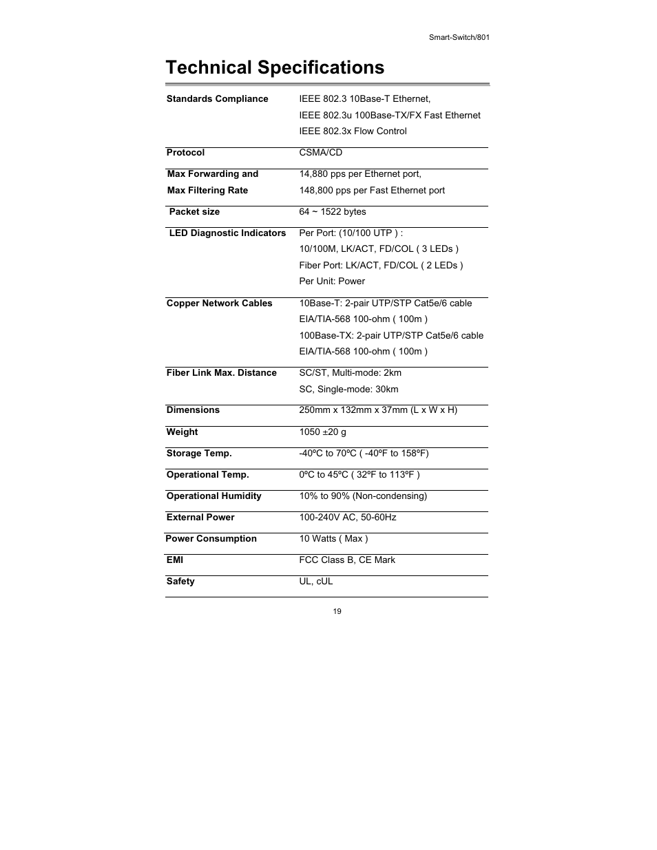 Technical specifications | UNICOM Electric FEP-30109T-C-SM User Manual | Page 20 / 22