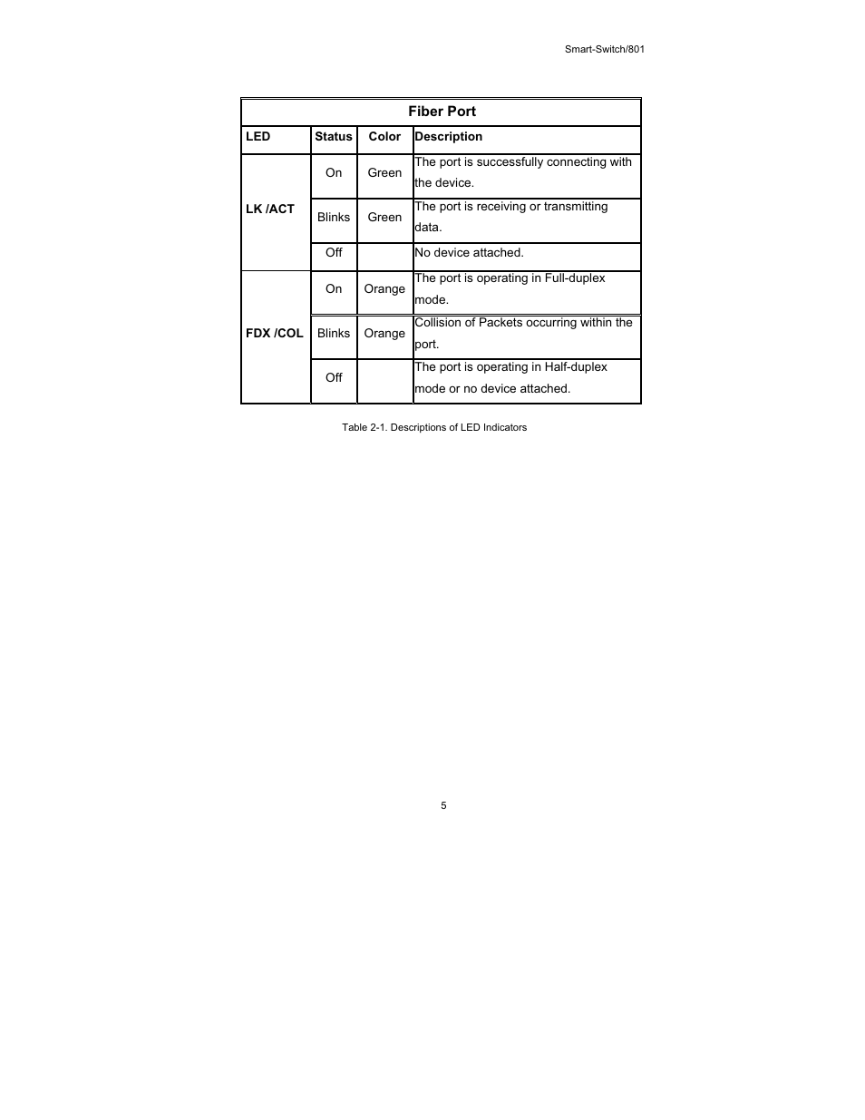 UNICOM Electric FEP-30109T-C-SM User Manual | Page 6 / 22