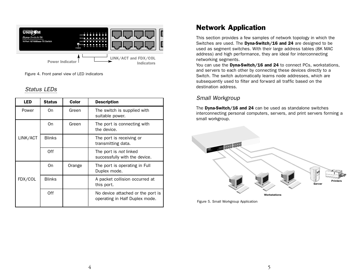 Network application, Status leds, Small workgroup | UNICOM Electric DYNA SWITCH FEP-31016T-1 User Manual | Page 5 / 5