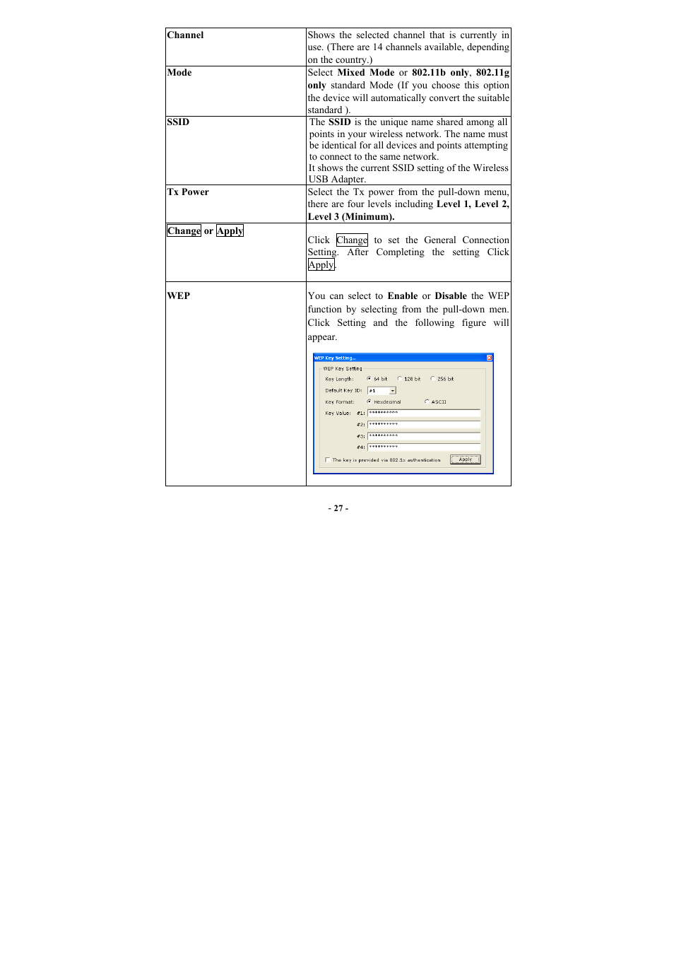 UNICOM Electric 802.11b+g User Manual | Page 30 / 35