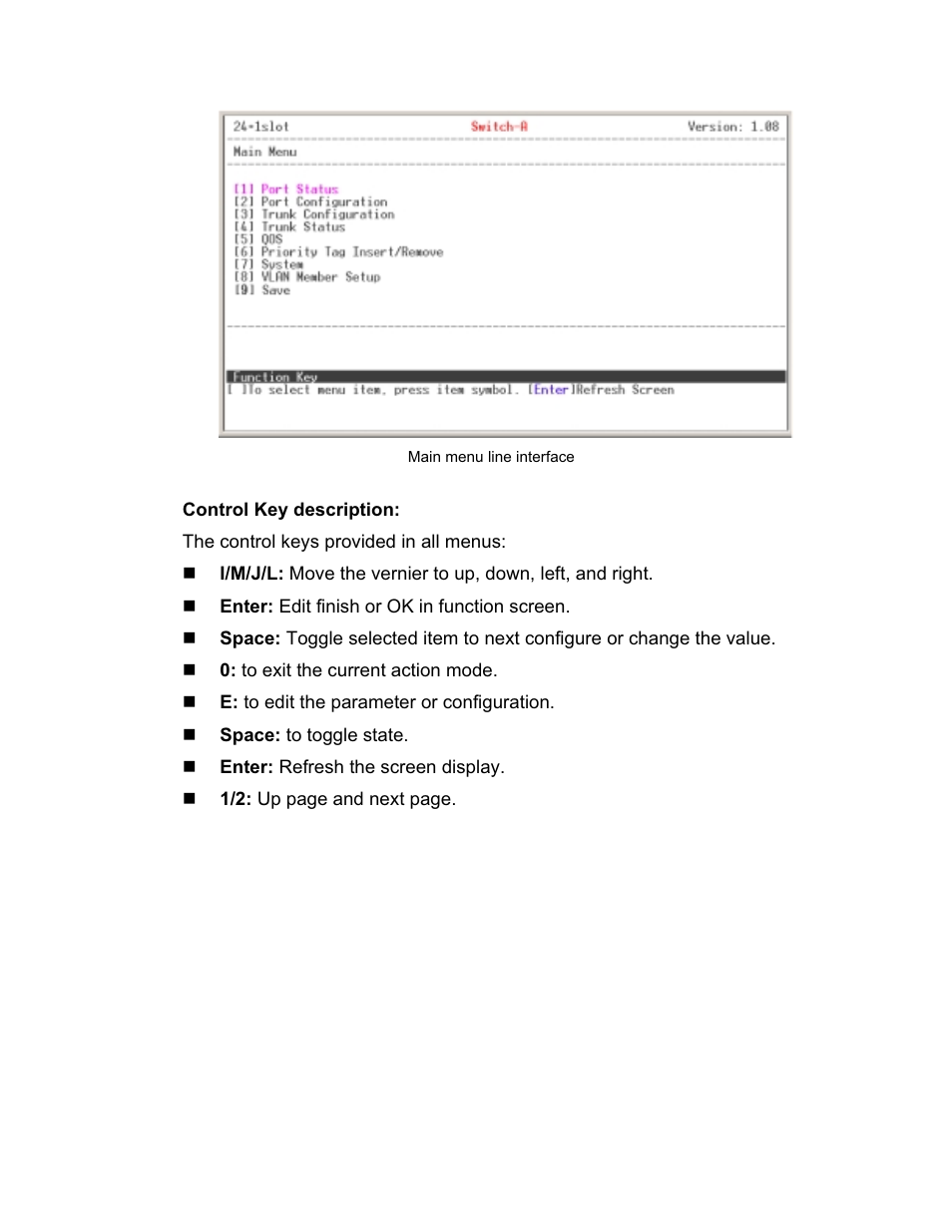 UNICOM Electric GST-2402 User Manual | Page 19 / 34