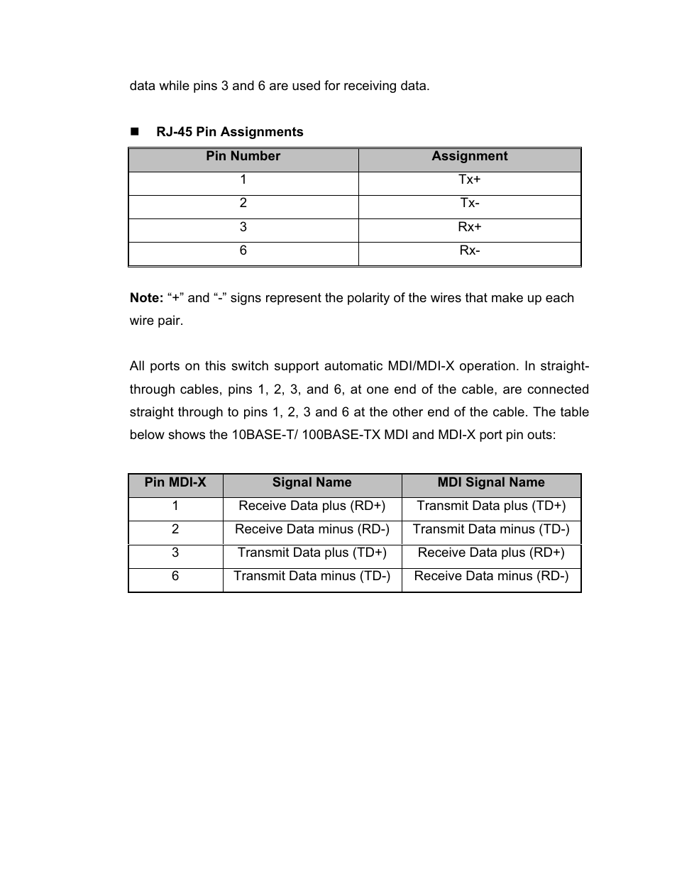 UNICOM Electric GST-2402 User Manual | Page 34 / 34