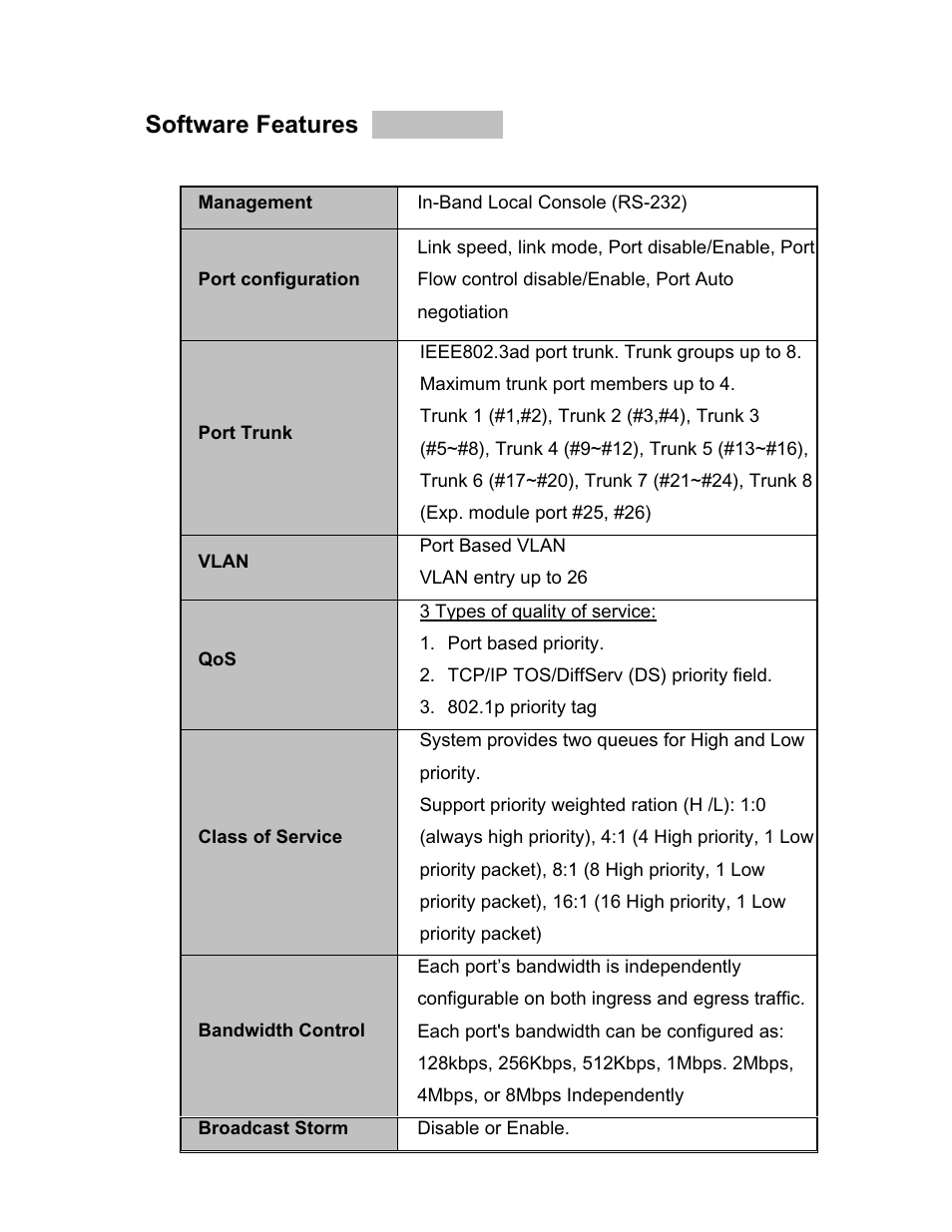 Software features | UNICOM Electric GST-2402 User Manual | Page 6 / 34