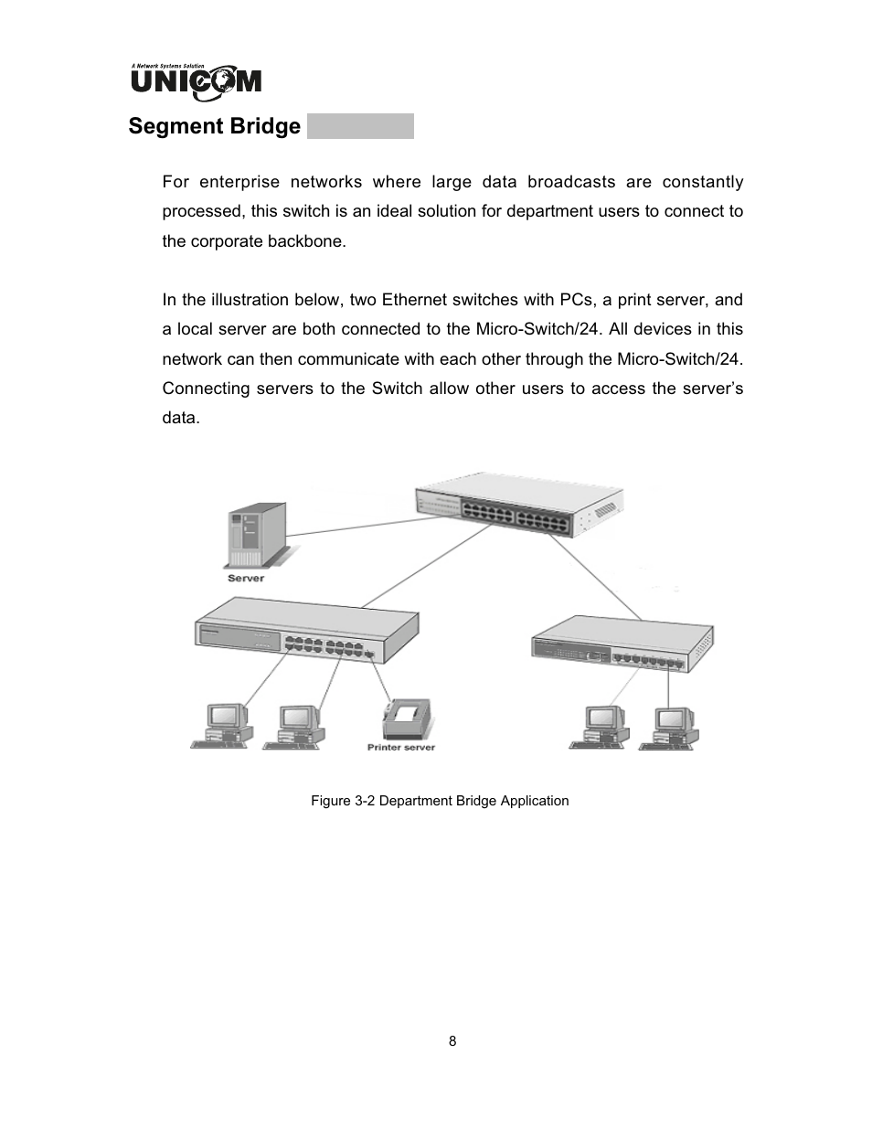 Segment bridge | UNICOM Electric FEP-32024T User Manual | Page 11 / 15