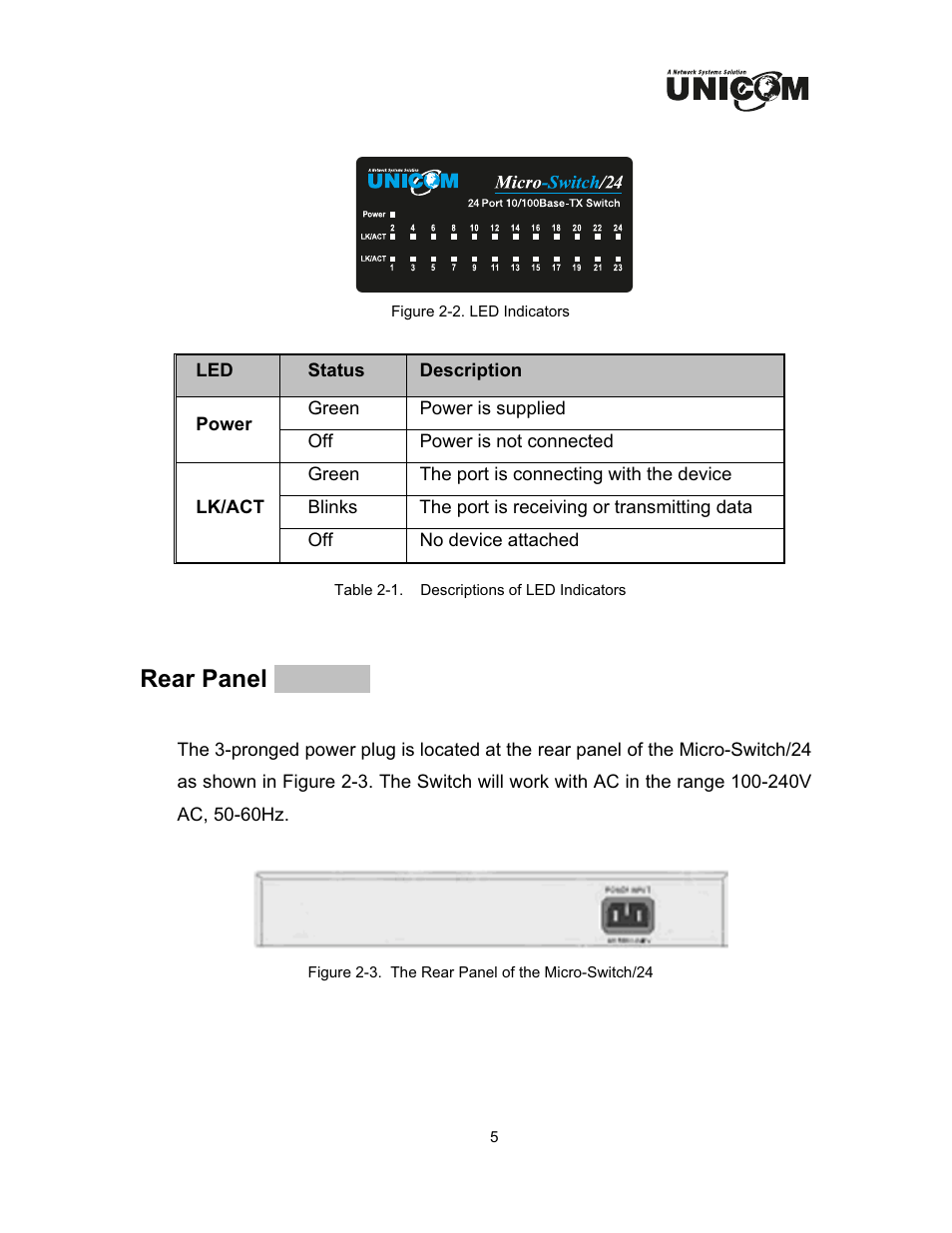 Rear panel | UNICOM Electric FEP-32024T User Manual | Page 8 / 15