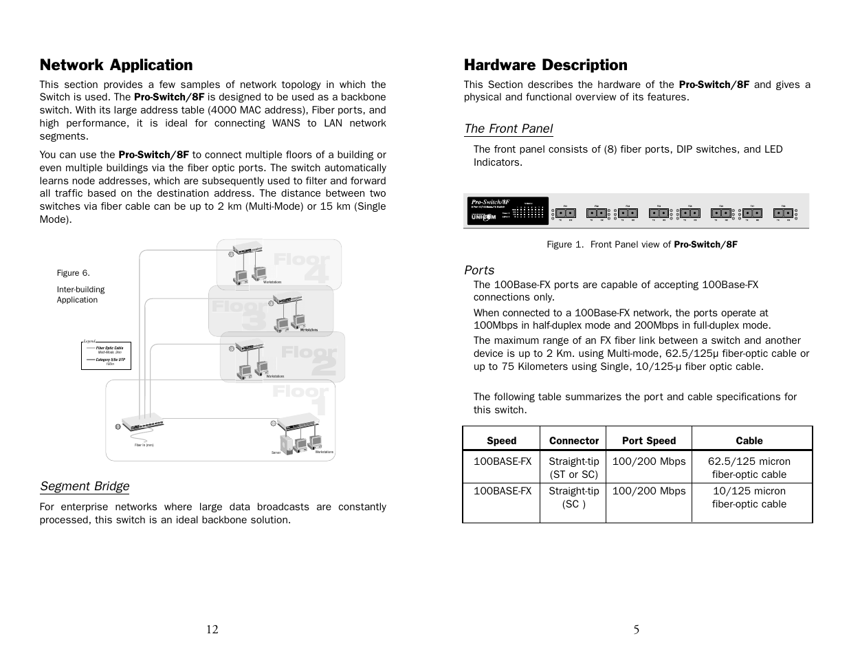 Floor, Oor or | UNICOM Electric Pro- 8F User Manual | Page 7 / 10