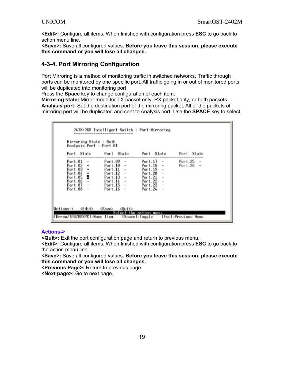 UNICOM Electric SmartGST-2402M User Manual | Page 20 / 82