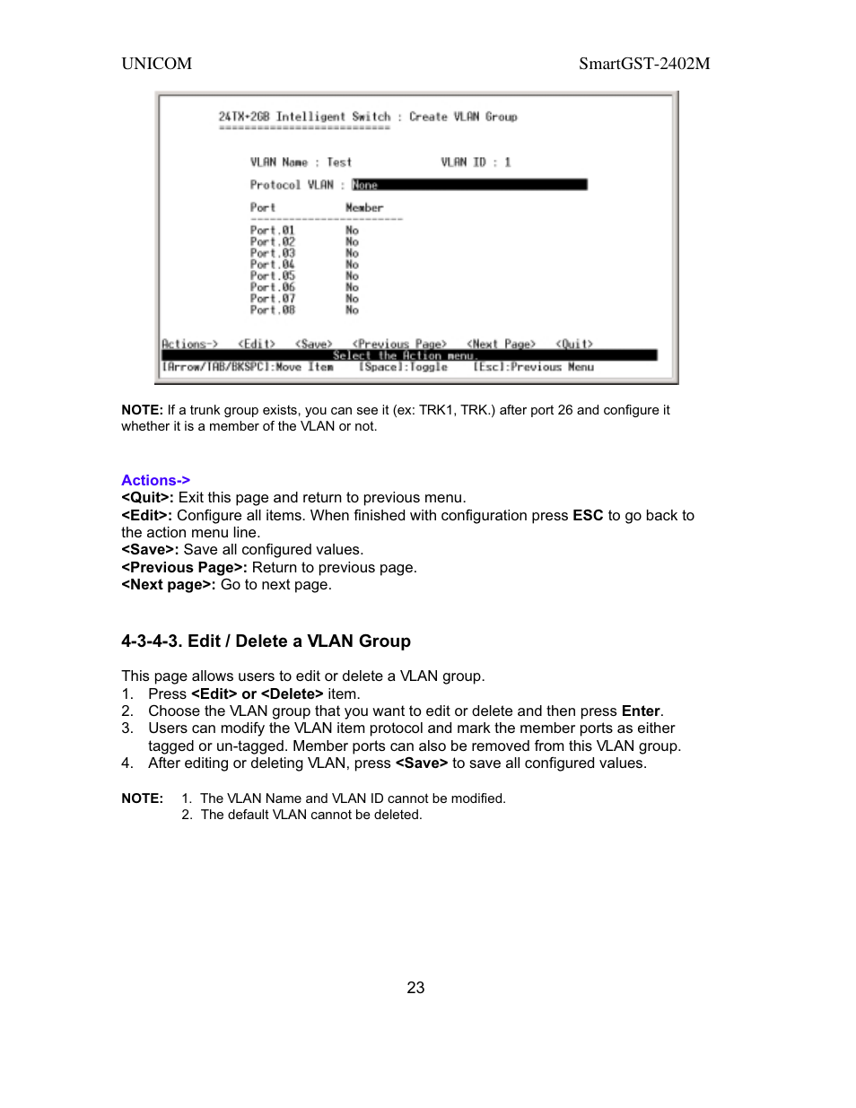 UNICOM Electric SmartGST-2402M User Manual | Page 24 / 82