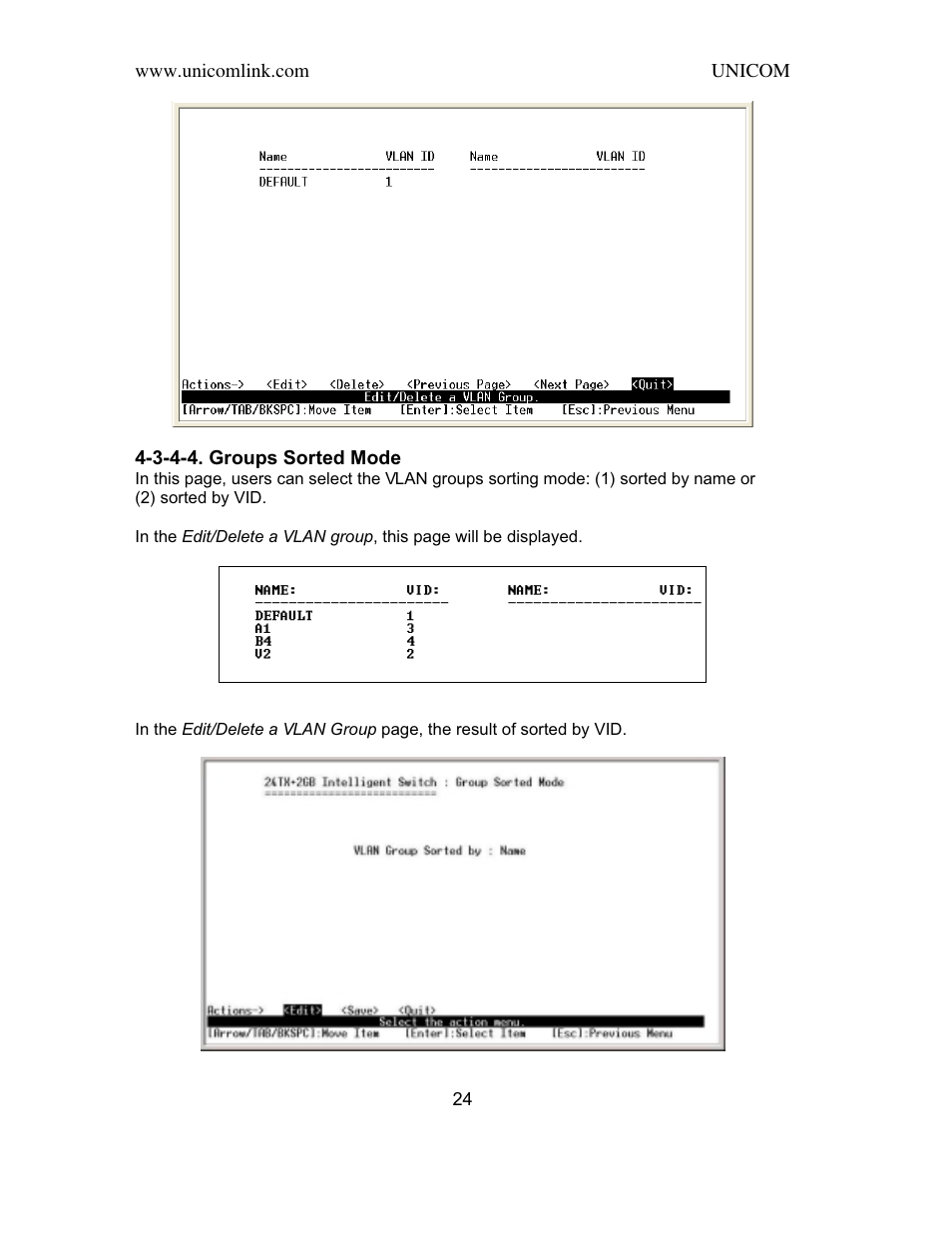 UNICOM Electric SmartGST-2402M User Manual | Page 25 / 82