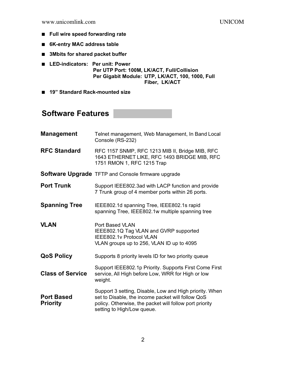 Software features | UNICOM Electric SmartGST-2402M User Manual | Page 3 / 82