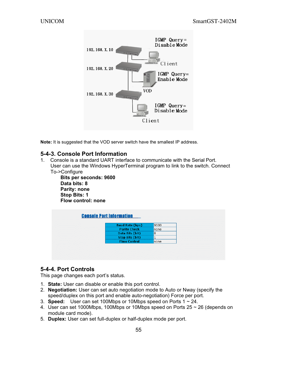 UNICOM Electric SmartGST-2402M User Manual | Page 56 / 82