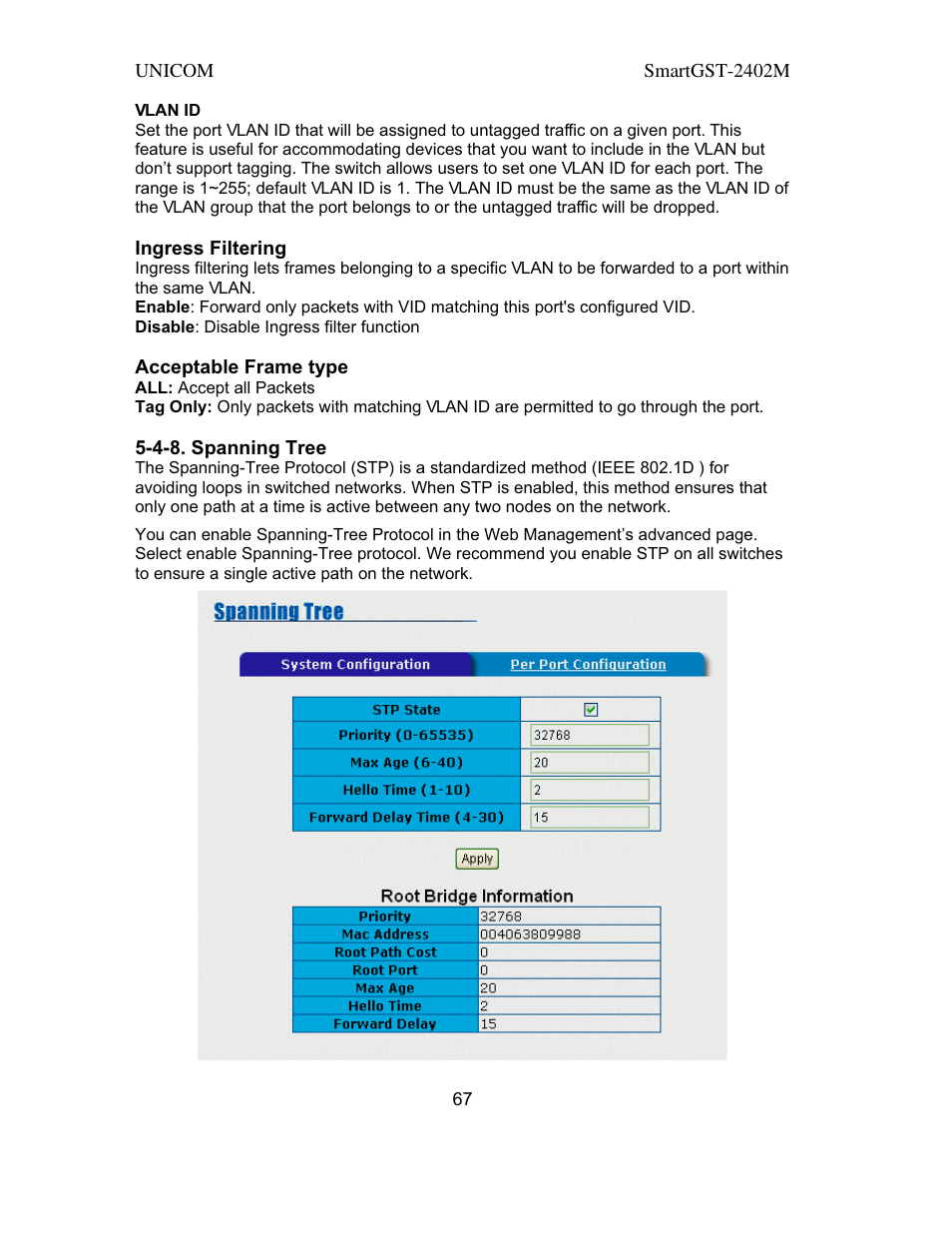 UNICOM Electric SmartGST-2402M User Manual | Page 68 / 82