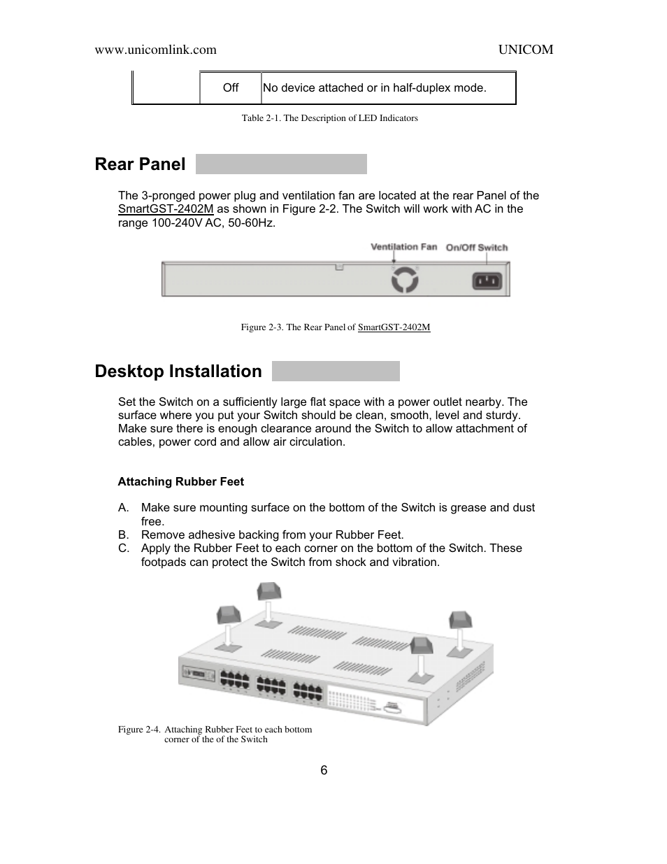 Rear panel, Desktop installation | UNICOM Electric SmartGST-2402M User Manual | Page 7 / 82