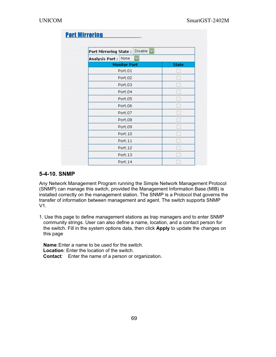 UNICOM Electric SmartGST-2402M User Manual | Page 70 / 82