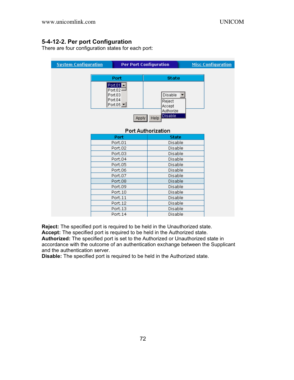 UNICOM Electric SmartGST-2402M User Manual | Page 73 / 82