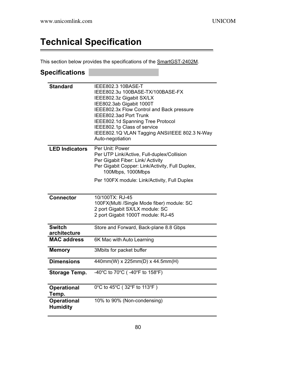 Technical specification, Specifications | UNICOM Electric SmartGST-2402M User Manual | Page 81 / 82