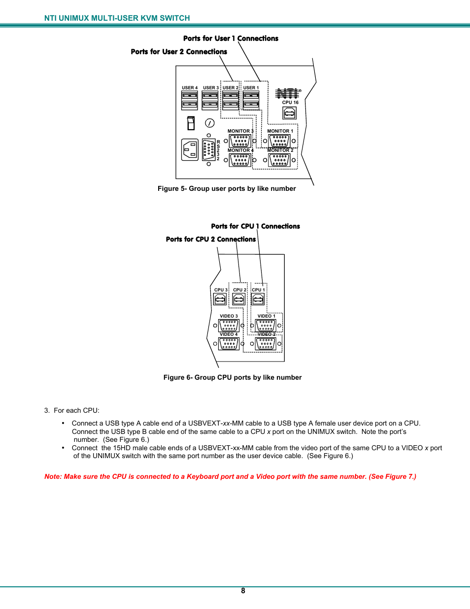 UNIMAX Houseware KVM Switch User Manual | Page 13 / 46