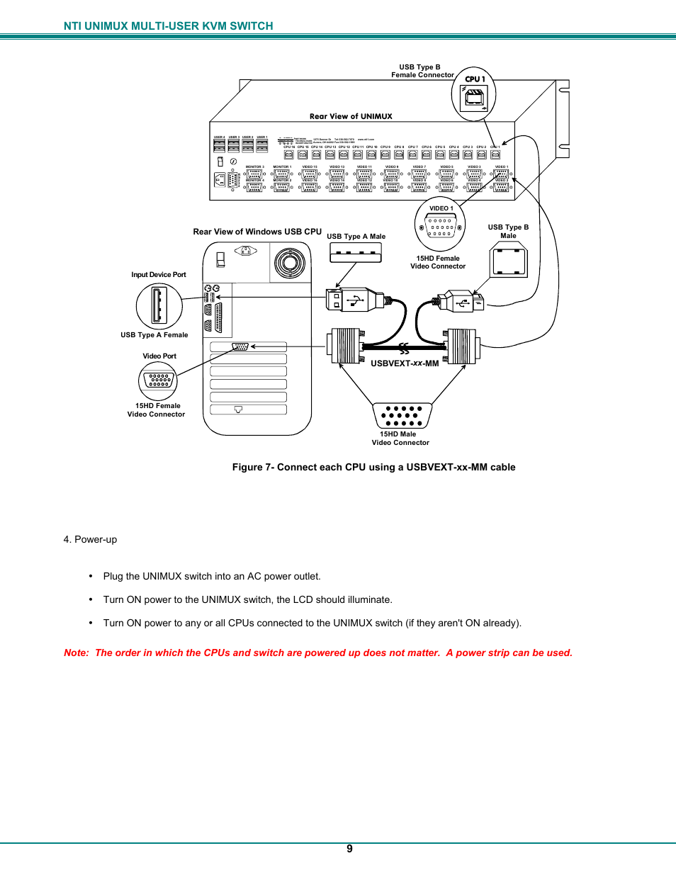 Nti unimux multi-user kvm switch 9 | UNIMAX Houseware KVM Switch User Manual | Page 14 / 46