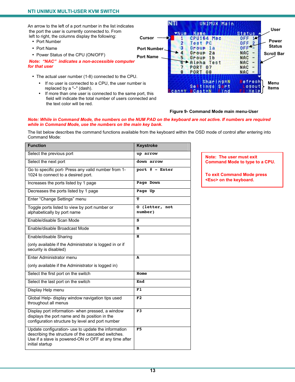 UNIMAX Houseware KVM Switch User Manual | Page 18 / 46