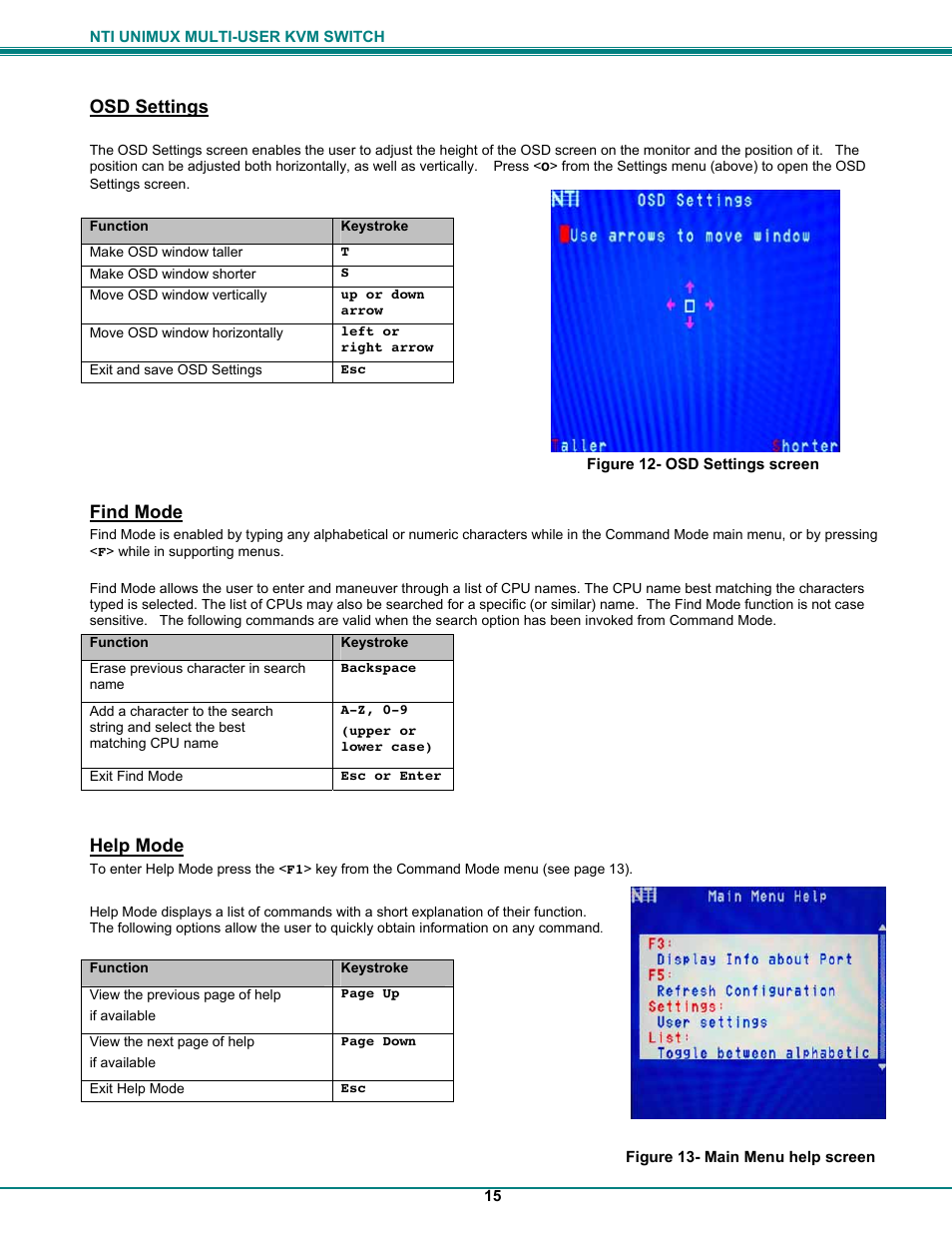 Osd settings, Find mode, Help mode | UNIMAX Houseware KVM Switch User Manual | Page 20 / 46
