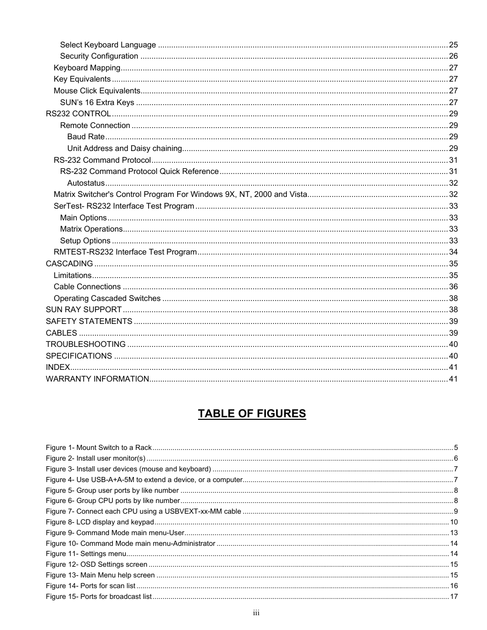 Table of figures | UNIMAX Houseware KVM Switch User Manual | Page 4 / 46