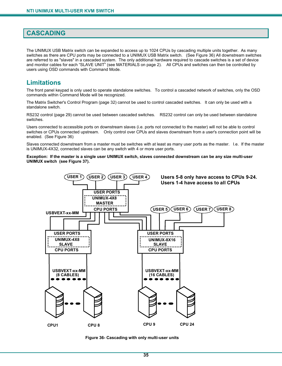 Cascading, Limitations | UNIMAX Houseware KVM Switch User Manual | Page 40 / 46