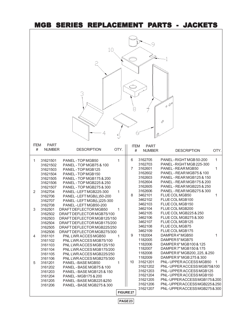 Mgb series repla | Utica Gas-fired Boiler User Manual | Page 24 / 28