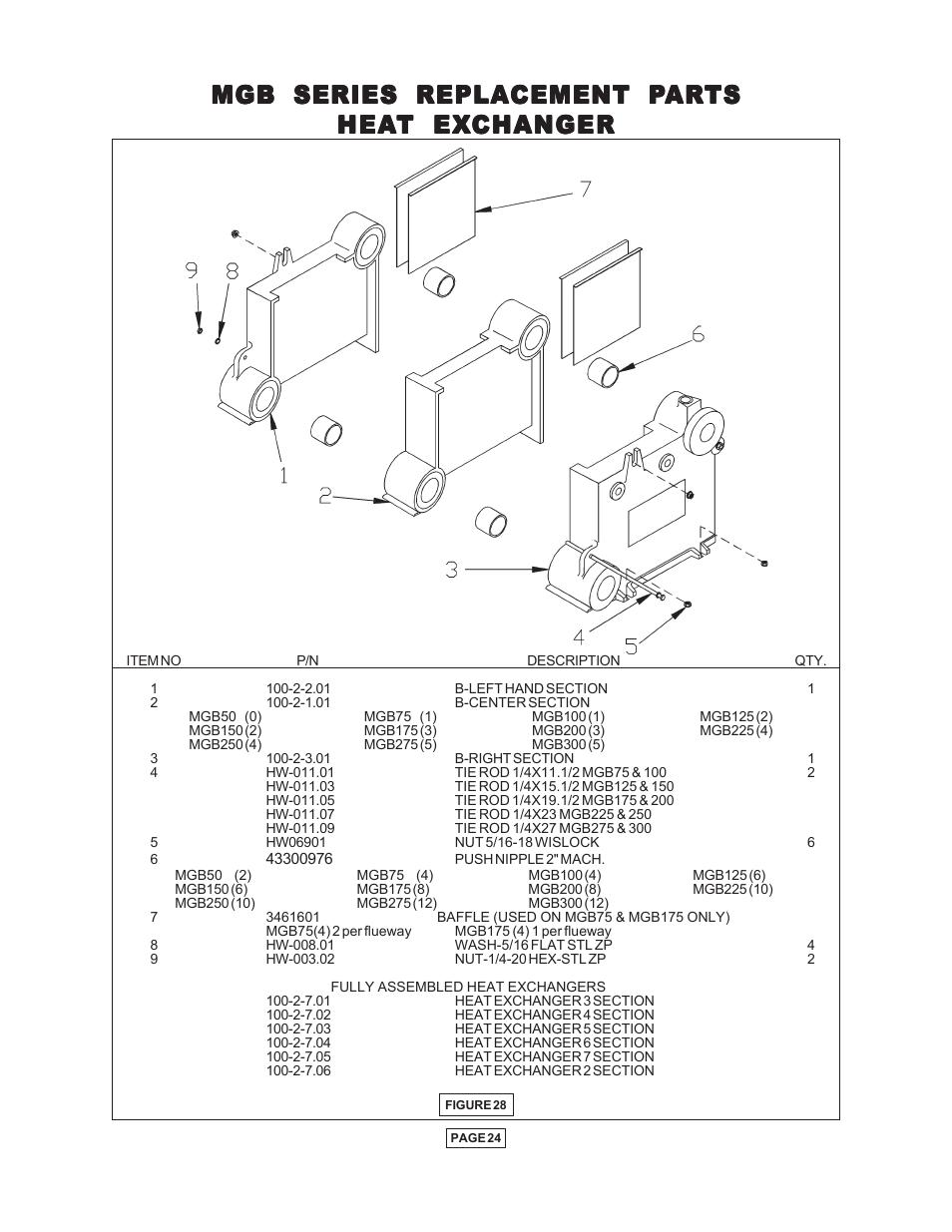 Mgb series repla | Utica Gas-fired Boiler User Manual | Page 25 / 28