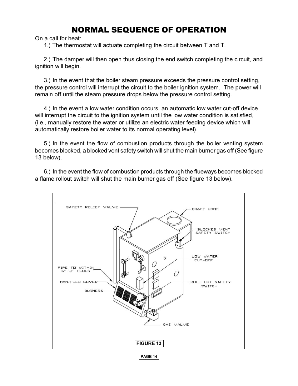 Normal sequence of operation | Utica PEG-C User Manual | Page 16 / 28