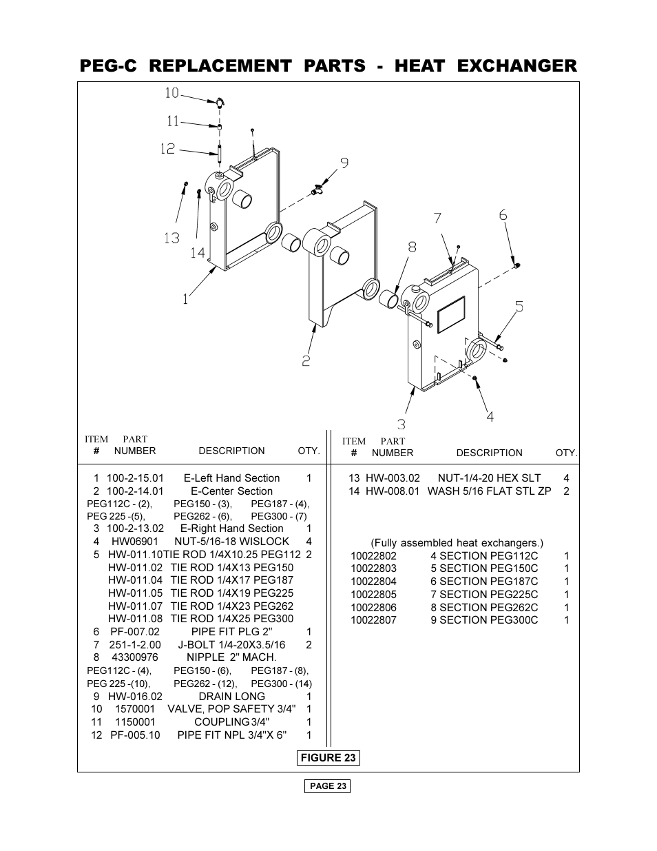 Peg-c replacement parts - heat exchanger | Utica PEG-C User Manual | Page 25 / 28