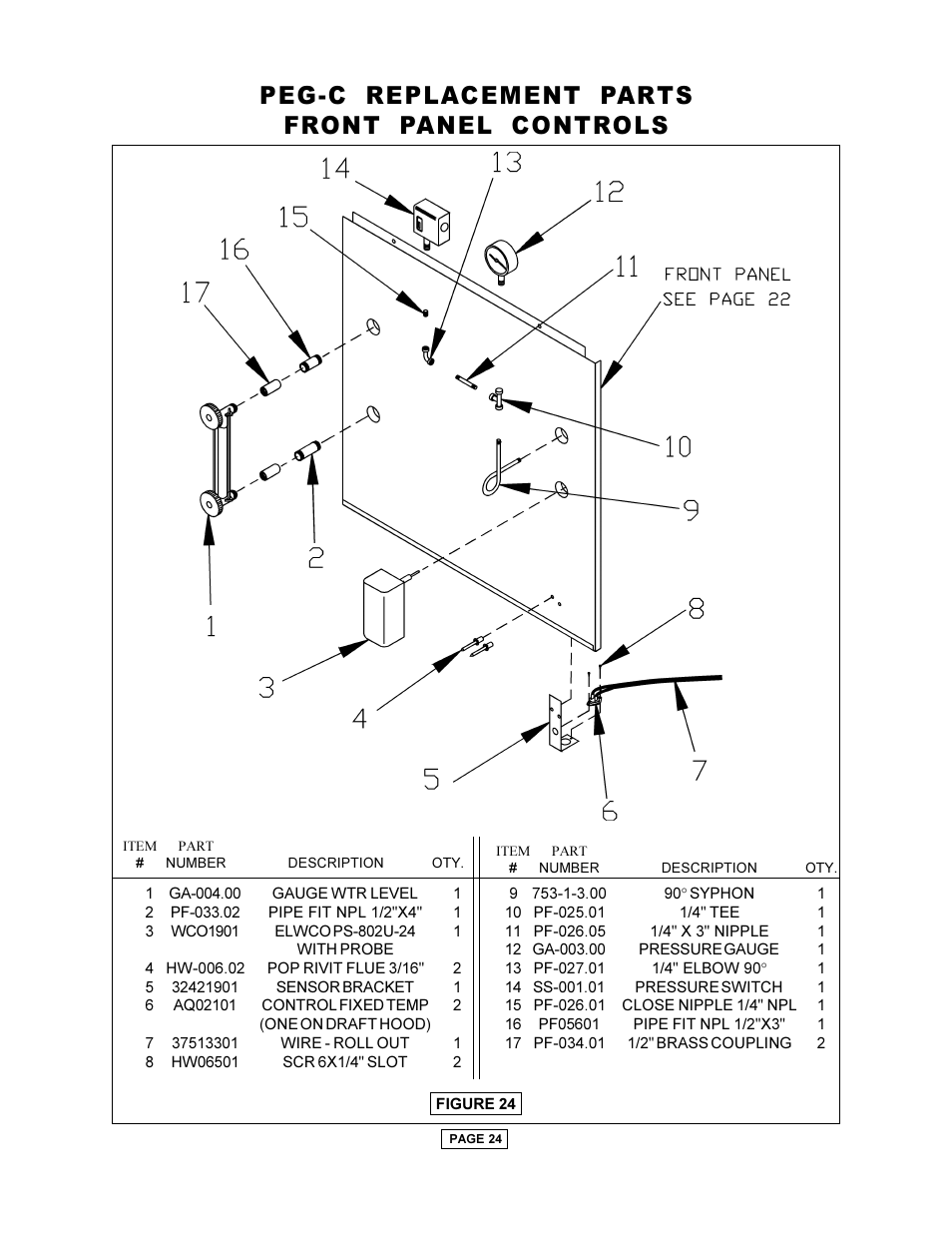 Peg-c replacement parts front panel controls | Utica PEG-C User Manual | Page 26 / 28