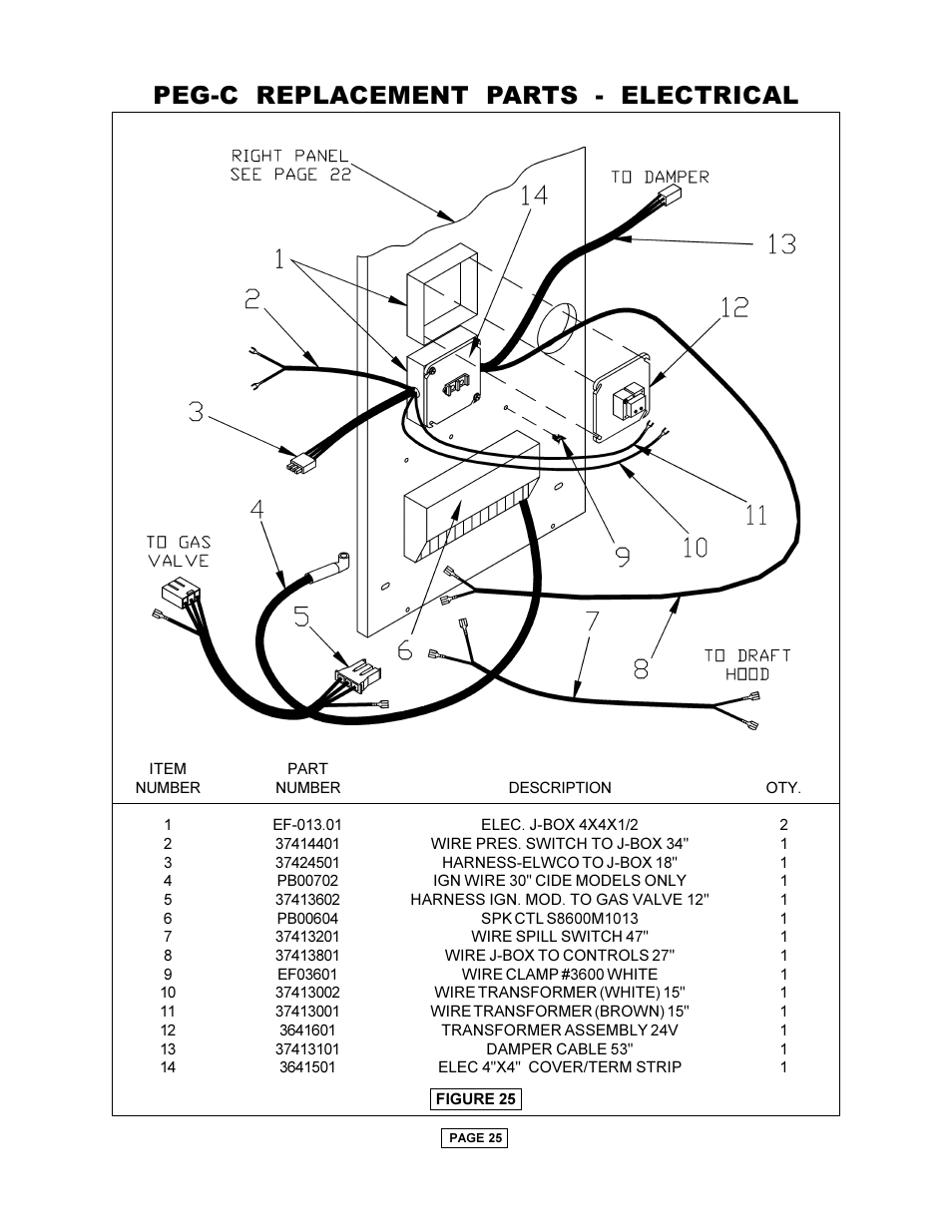 Peg-c replacement parts - electrical | Utica PEG-C User Manual | Page 27 / 28