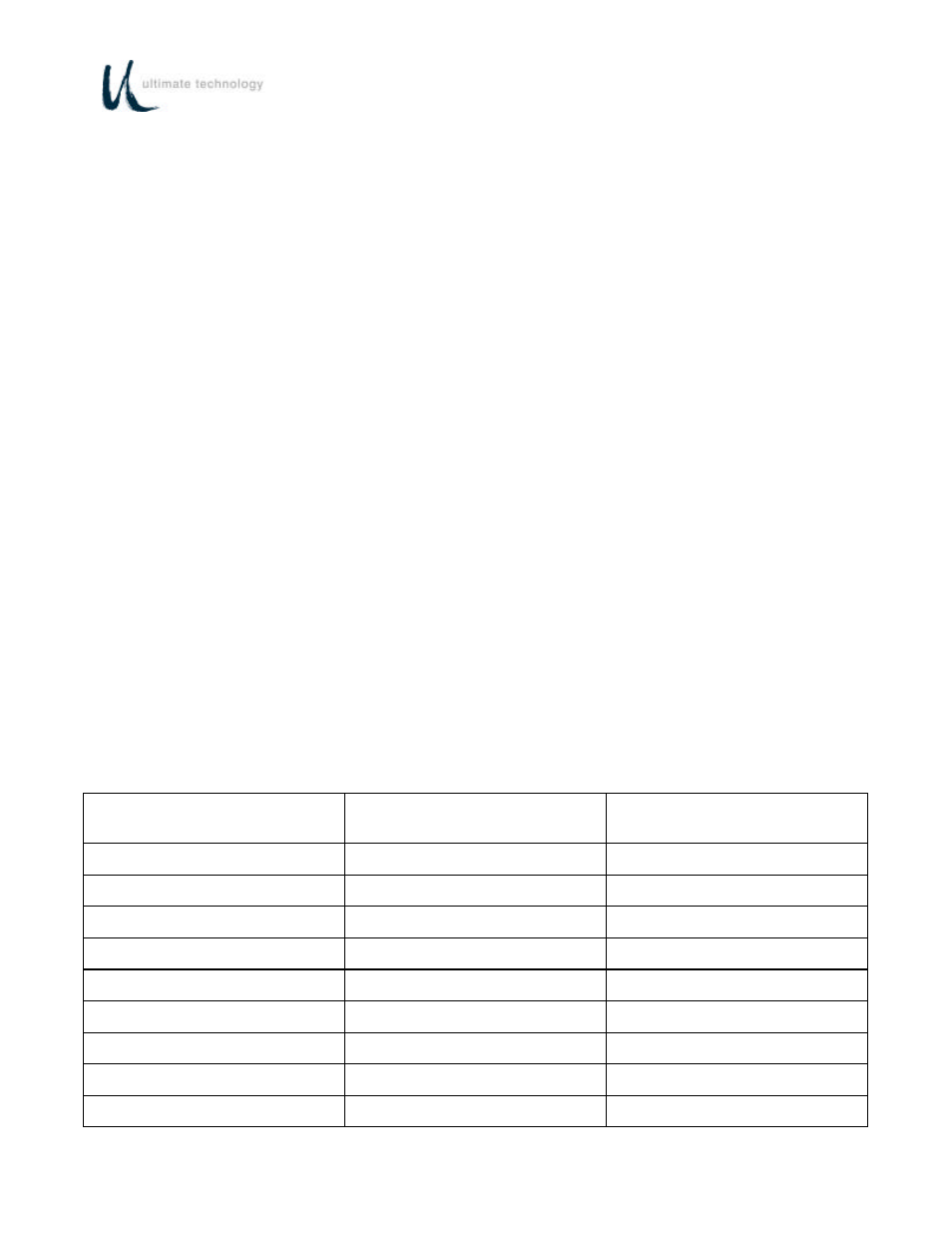Ultimate Technology 600 POS User Manual | Page 12 / 81