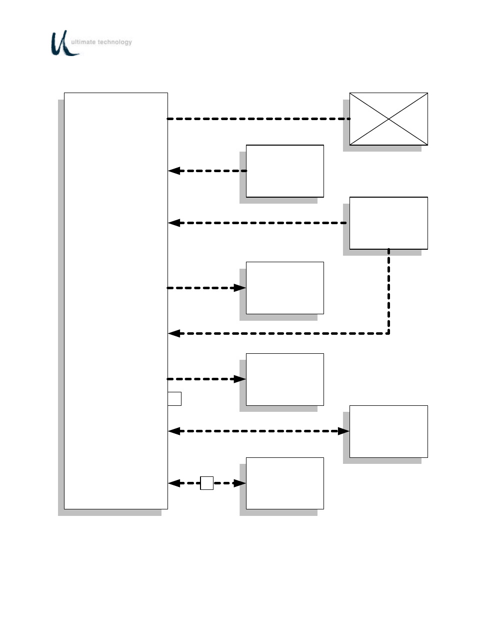 Ultimate Technology 600 POS User Manual | Page 13 / 81